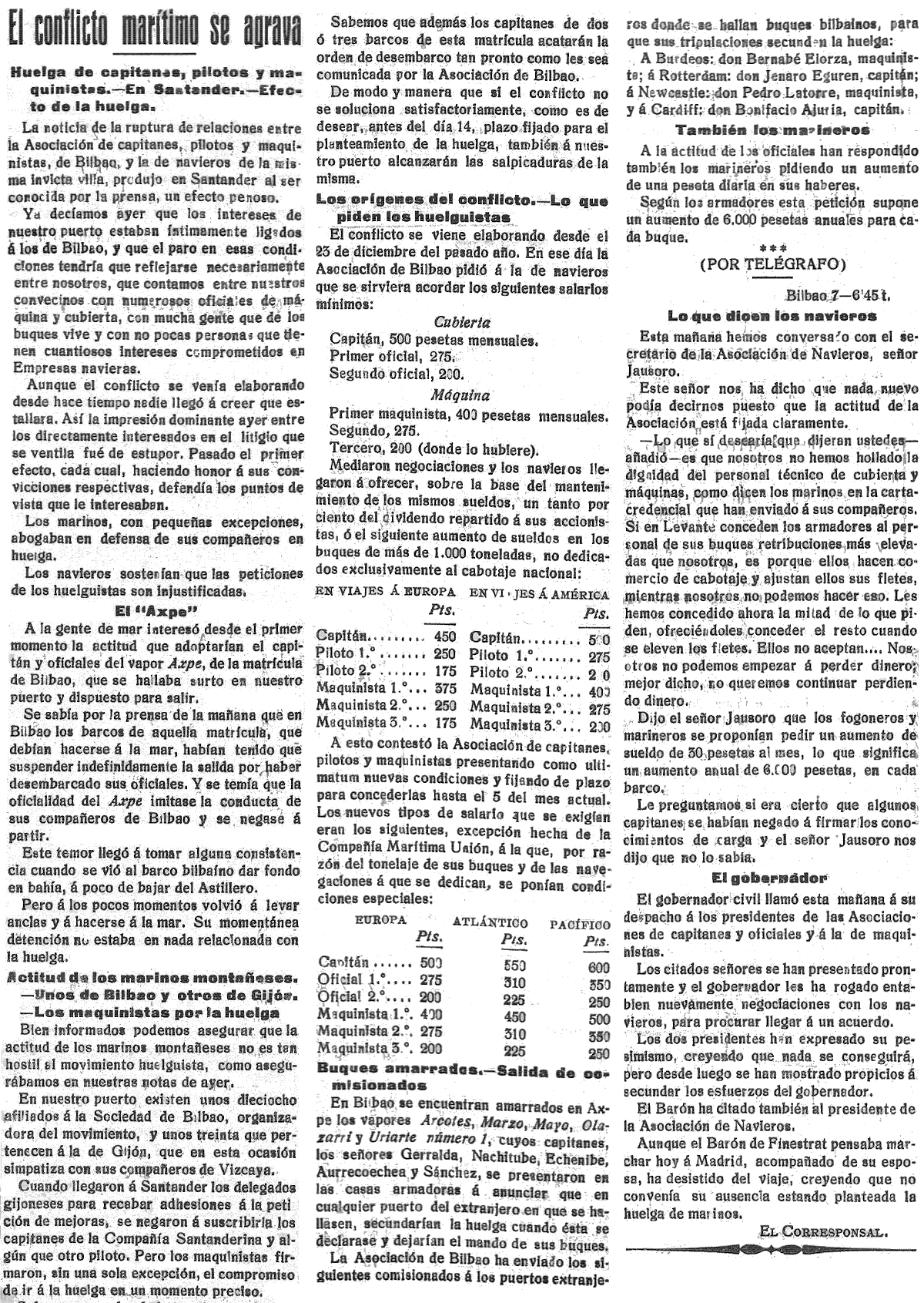 Axpe - Colección de J. Peña Axpe - Colección de J. Peña